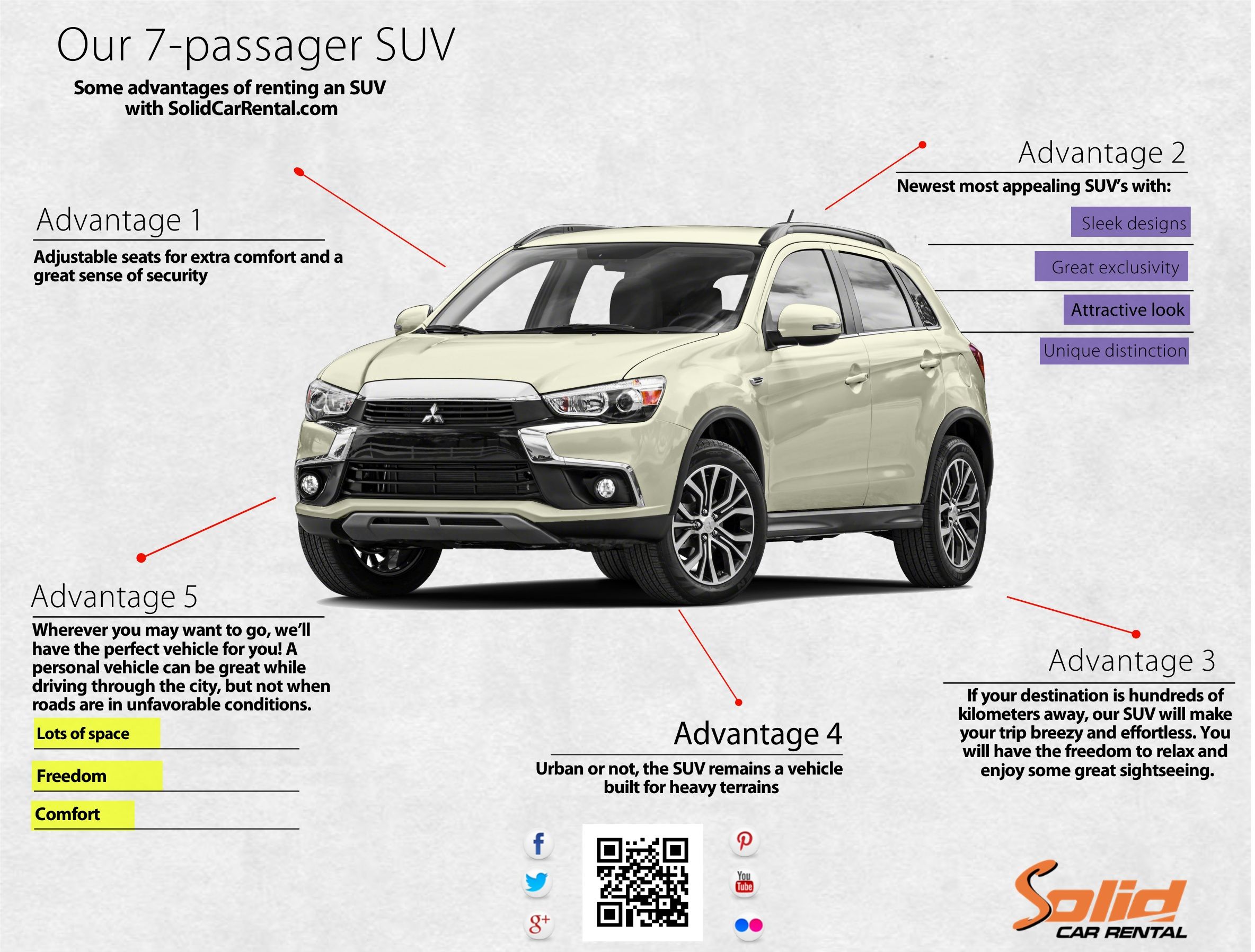 Advantages 7pax SUV, Solid Car Rental, Costa Rica