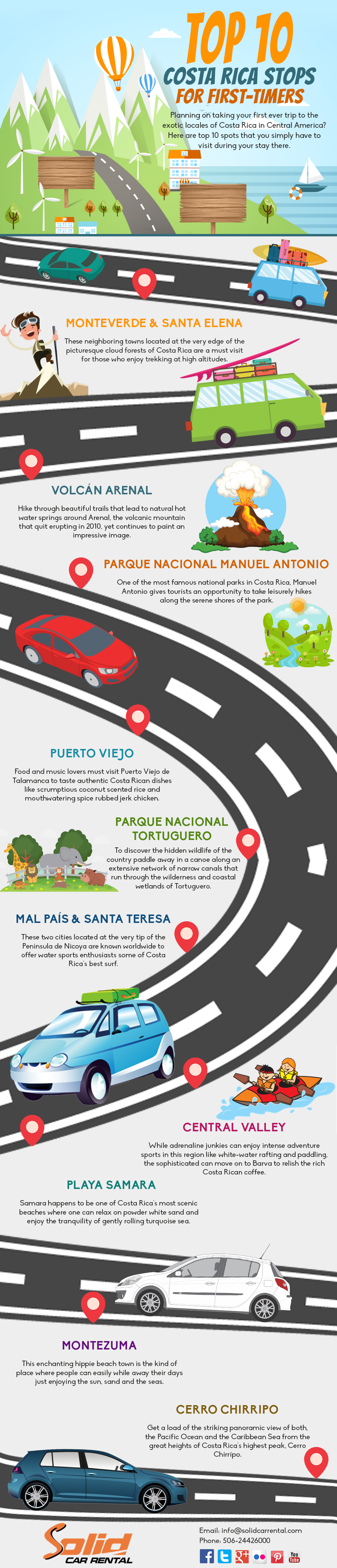 solidcarrental-infographic-new123